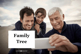 An infographic showcasing groovy extended family group chat names for a connected family.