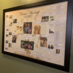 A custom designed family tree chart with decorative elements and framed for display.