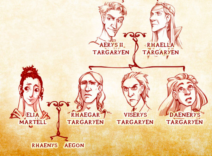 Rhaegar Targaryen
